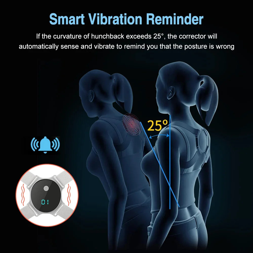 CloudNineFitness™ SmartAlign Posture Trainer