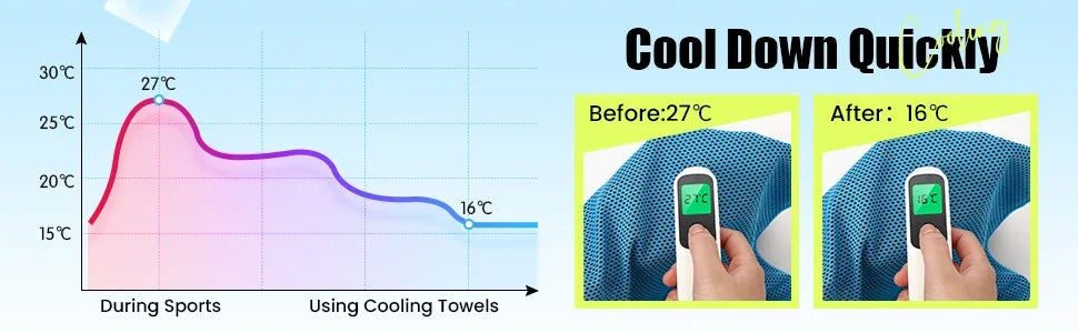 CloudNineFitness™ UltraDry Performance Towel