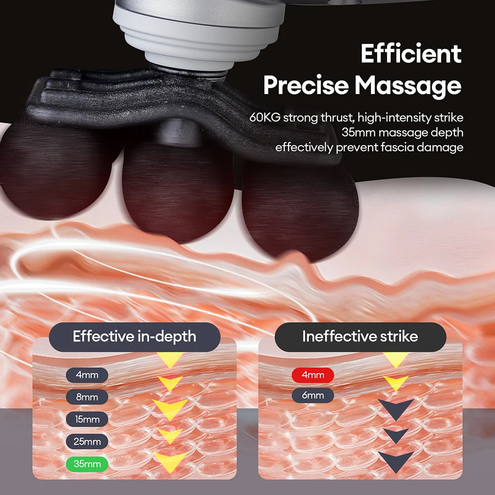 CloudNineFitness™ Elite Recovery Massage Gun Pro